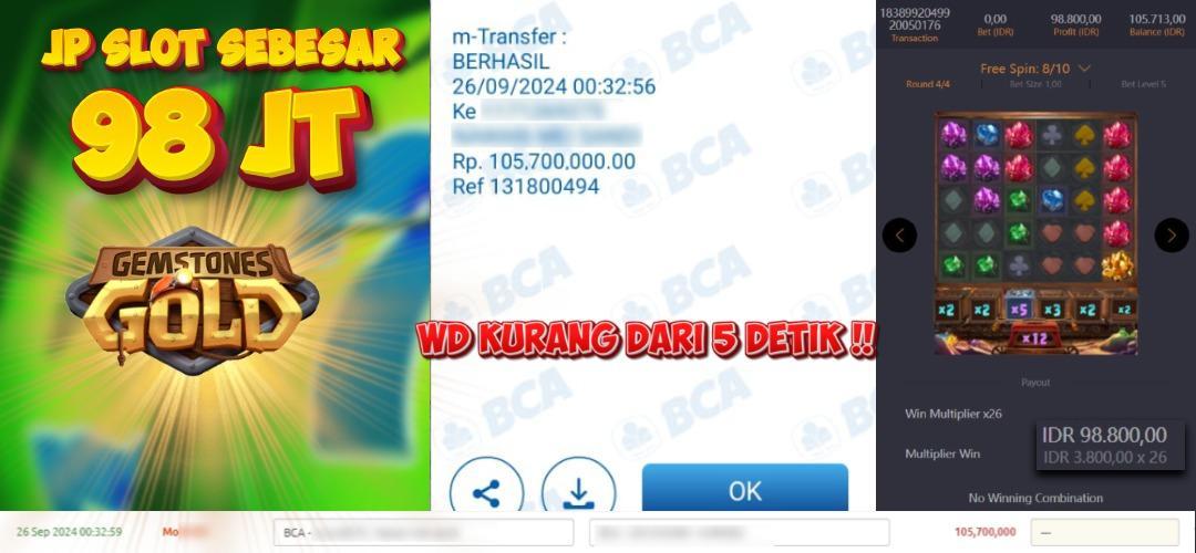 Login Sicbo BNI: Panduan Mudah Akses Permainan Sicbo Online