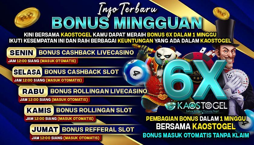 Daftar Togel BCA: Cara Mudah dan Aman untuk Bermain Togel Online